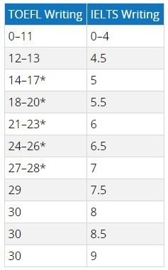 22毫米等于多少厘米