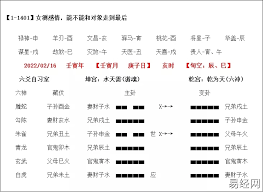 辰巳年——这一神秘年份究竟何时降临？