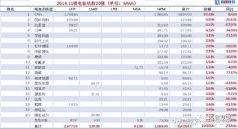 比亚迪被传2025年起要求供应商降价10%，官方回应：年度议价属行业常规，你怎么看？