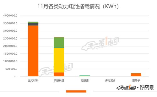 比亚迪被传2025年起要求供应商降价10%，官方回应：年度议价属行业常规，你怎么看？