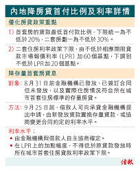 提前还房贷后悔了吗？新政下还贷决策该咋做？