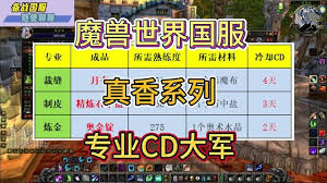 魔兽世界奥金锭制作配方