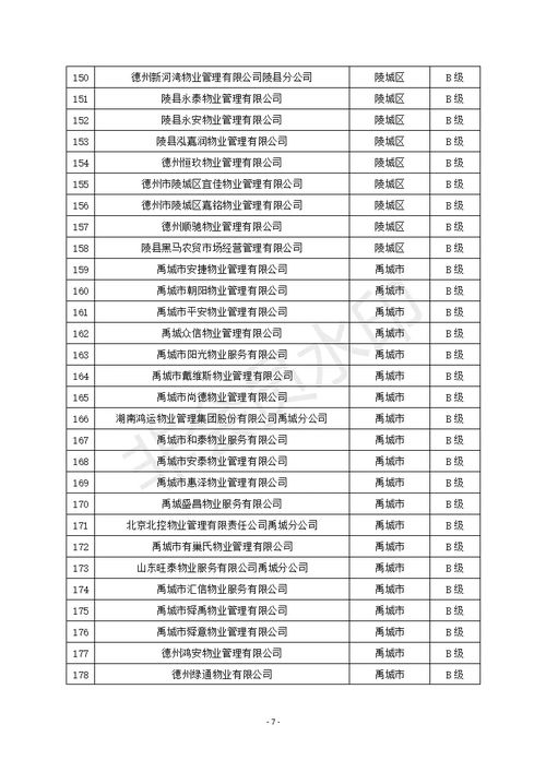 三国志战略版深度解析：郡城等级全，几级城郡城助你称霸天下