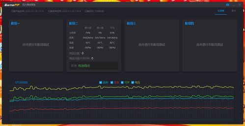 解决电脑CPU卡顿及游戏运行慢的方法