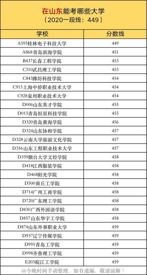 2024年必玩人气爆棚的大型特警游戏全览