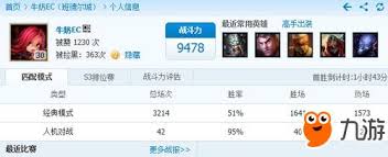 LOL韩服战绩查询网址大全：快速查找你的游戏数据