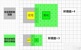 模拟帝国新手避坑指南：快速上手不走弯路的全攻略