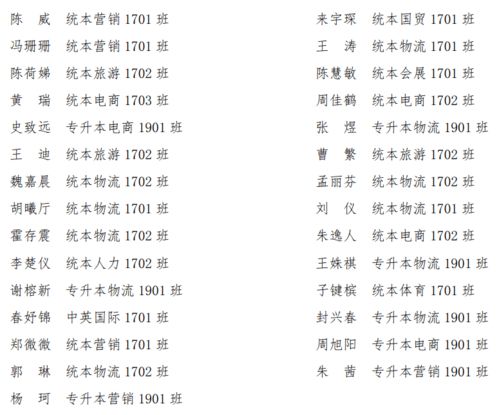 2021基建类游戏排行榜前十名——精选基建游戏推荐