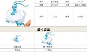 青绵鸟强度：口袋妖怪复刻版属性进化全图鉴