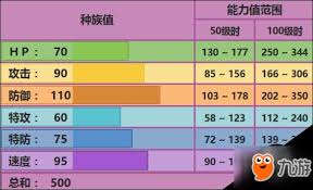 宝可梦剑盾龙王蝎全面解析：种族值、特性及图鉴详情