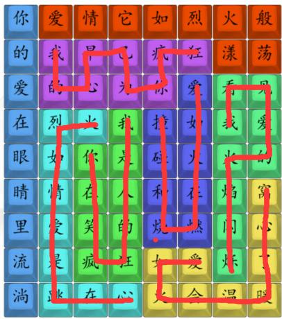 汉字找茬王：19个高效找茬技巧指南