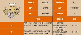 宝可梦剑盾：脱壳忍者进化全攻略，解锁隐藏进化之道