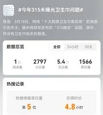 315曝光：这些卫生巾产品可能是假货