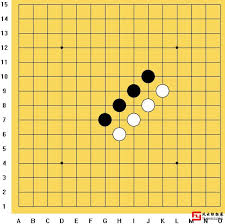 五子棋游戏规则及玩法详解