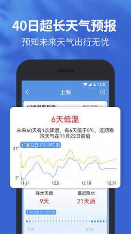 91黄历天气万年历3