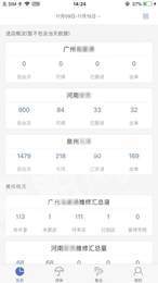 一车通保安卓版2