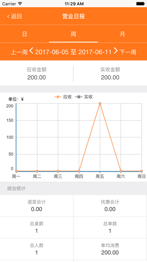 菜么么助手安卓3