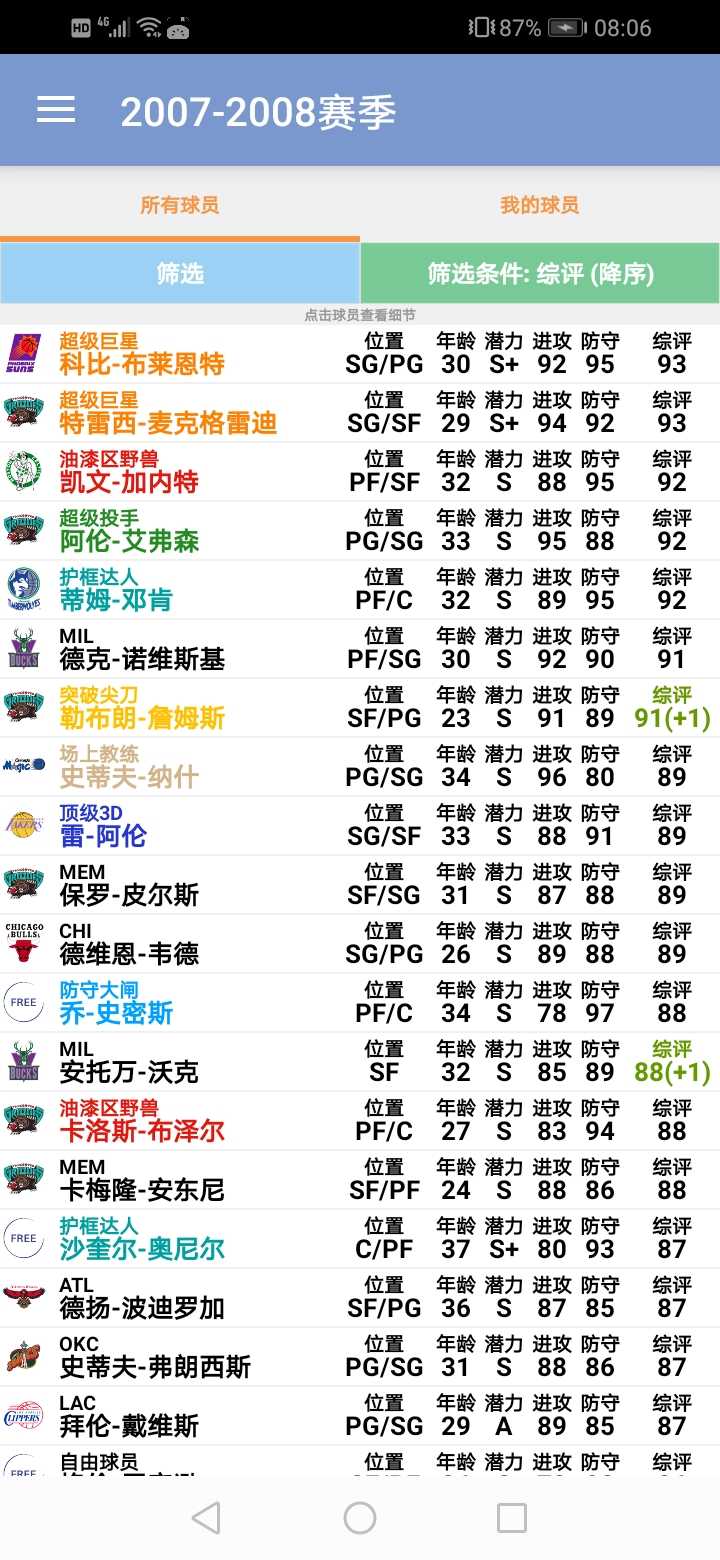 NBA篮球经理2024格勒4
