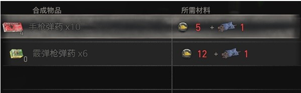 生化危机4重制版物品合成公式分享