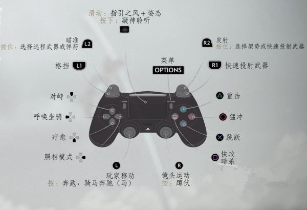 对马岛之魂序章·小茂田之战图文攻略