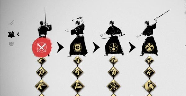 对马岛之魂系统解析·技能图文攻略