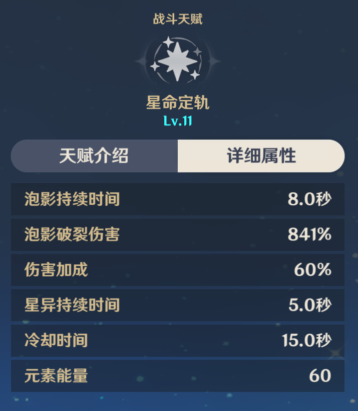 原神顶级增伤拐有哪些