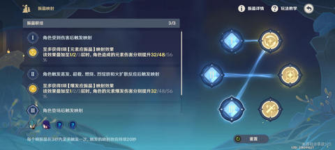 原神振晶的复核实验第三天怎么通关