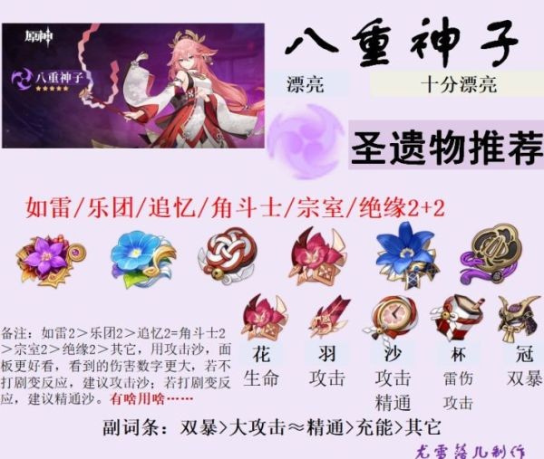 原神八重神子圣遗物选择推荐