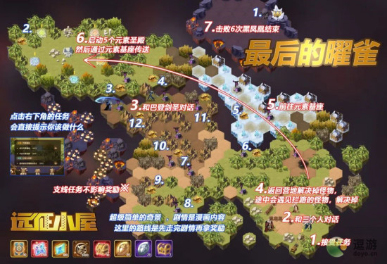 剑与远征最后的曜雀怎么通关