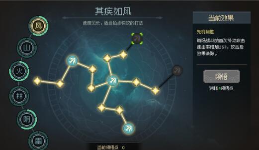 大侠立志传暗器流天赋怎么搭配