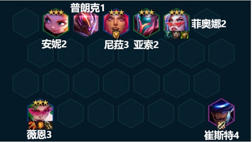 云顶之弈s8.5剑姬阵容怎么搭配