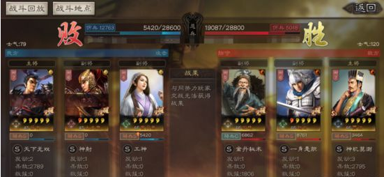 三国志战略版防御武将左慈解析