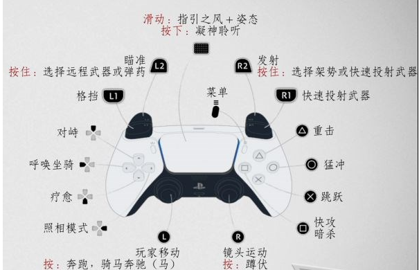 对马岛之魂壹岐岛DLC任务回到过去图文攻略
