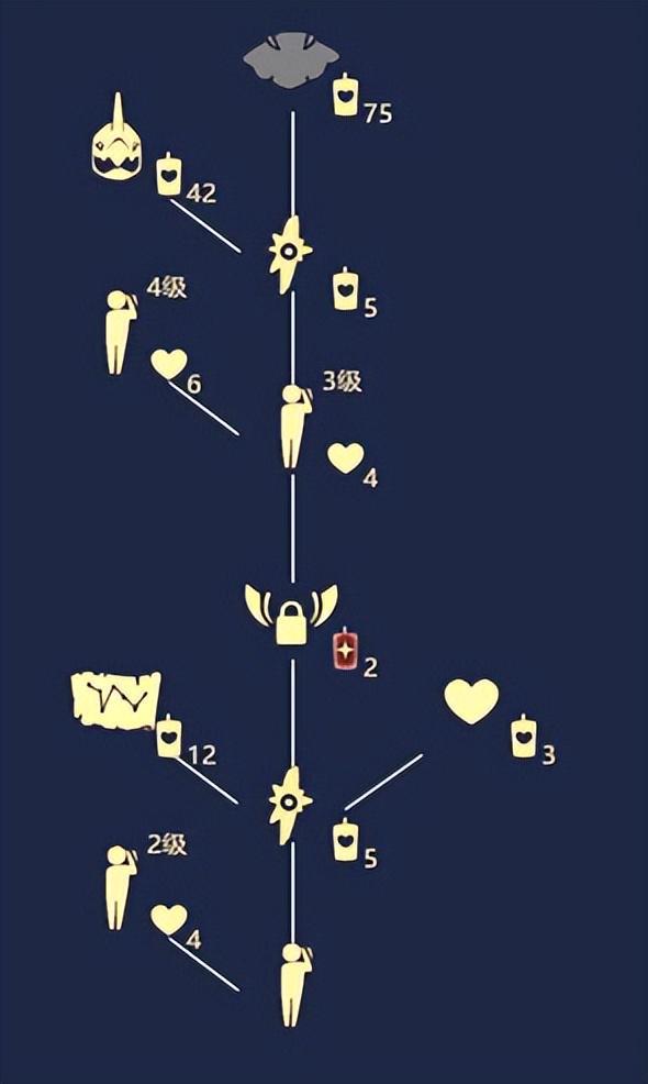 光遇白绒斗篷先祖在哪