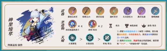 原神3.5申鹤阵容怎么配队