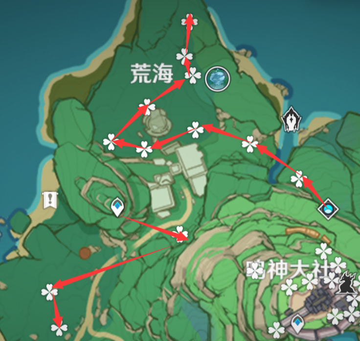 原神3.5版本神里绫华突破材料怎么收集