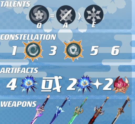 原神3.5神里绫华怎么培养厉害