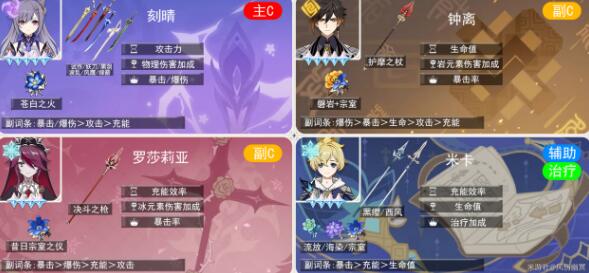 原神米卡物伤平A重击队怎么玩