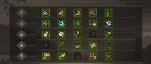 大侠立志传100以内长兵感悟要怎么获取