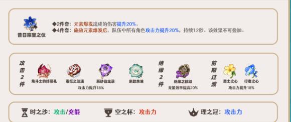 原神3.5申鹤圣遗物怎么选