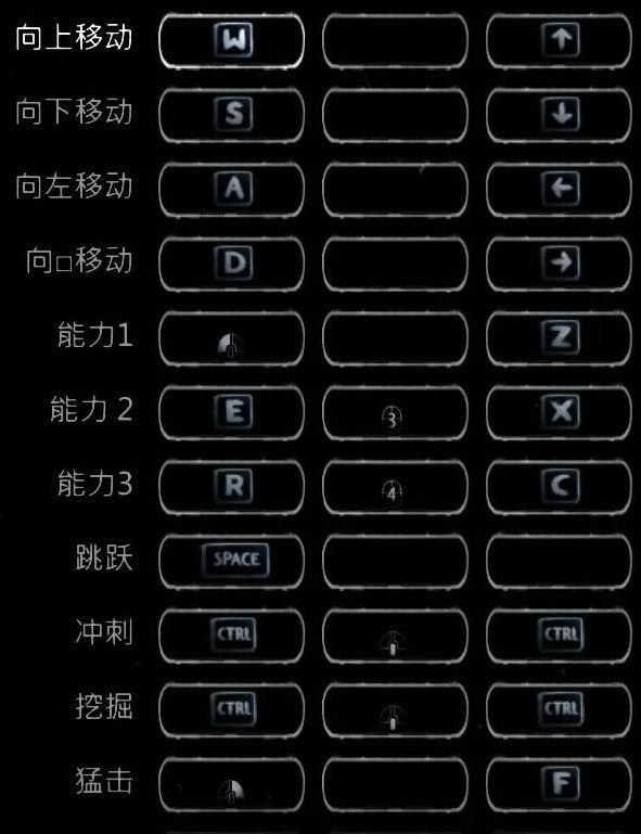 精灵与萤火意志主要角色及按键介绍