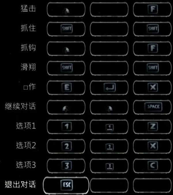 精灵与萤火意志主要角色及按键介绍