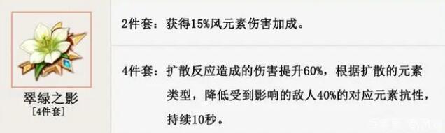 原神砂糖3.6等级突破材料需要哪些