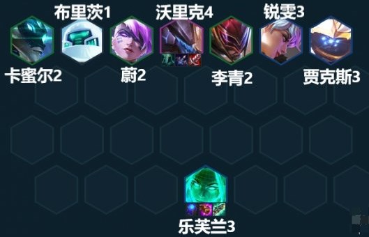 云顶之弈S8.5赛季T0阵容有哪些