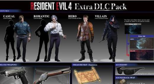 生化危机4重制版成就有哪些