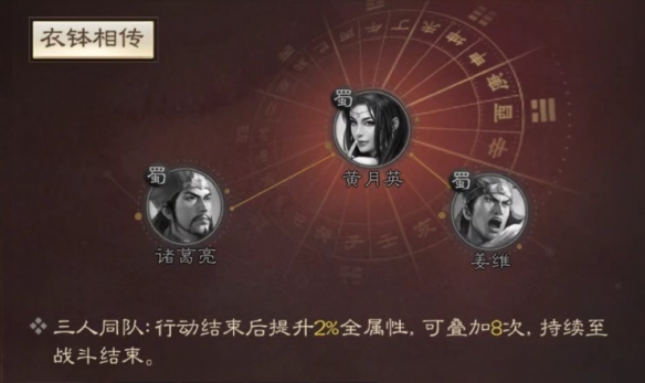 三国志战棋版黄月英武将解析