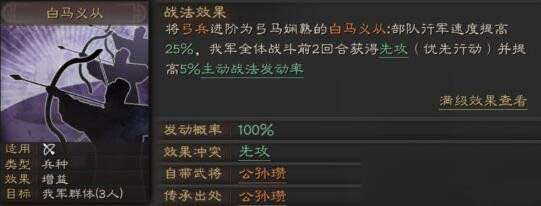 三国志战略版白马义从战法解析
