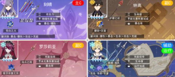 原神3.5版本米卡物伤平A重击队怎么搭配