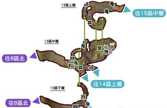 怪物猎人世界古代树森林·13区素材采集点地图