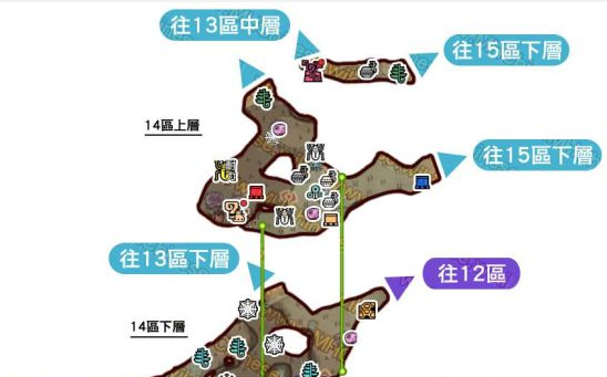 怪物猎人世界古代树森林·14区素材采集点地图